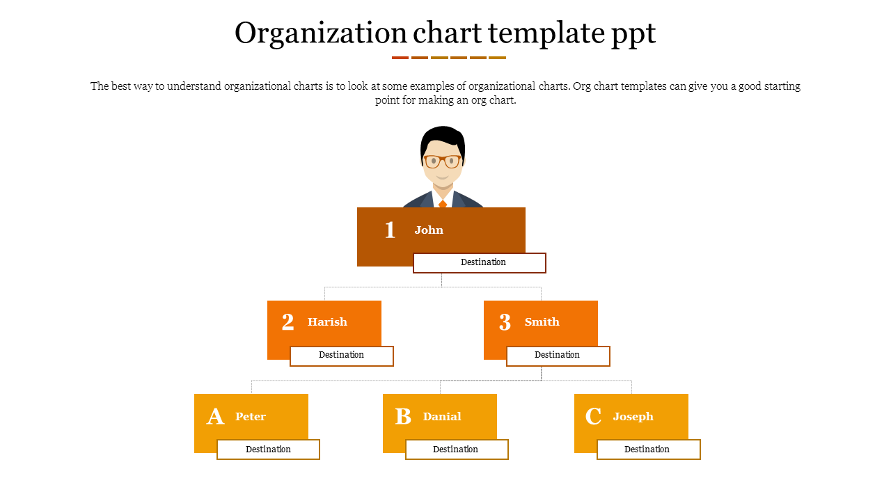 Organization chart template ppt